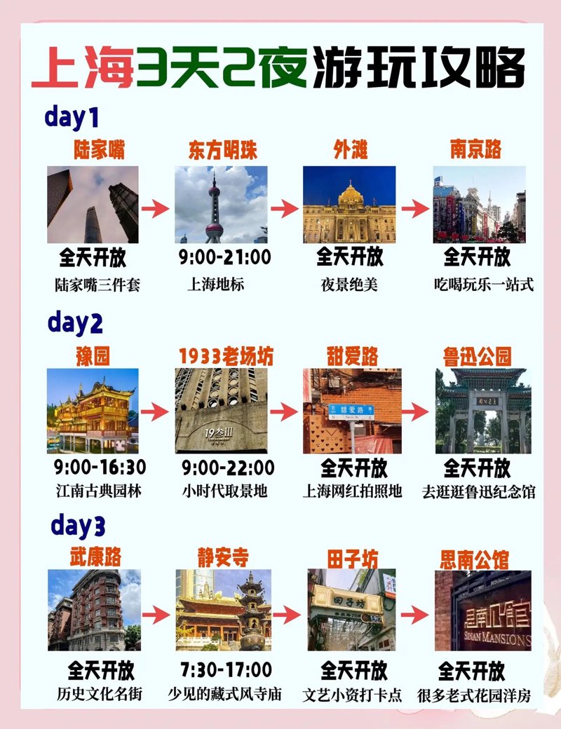 为什么选择虹口区的酒店？这里有你想要的答案